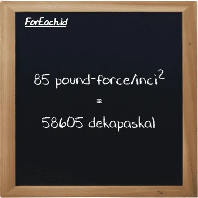 85 pound-force/inci<sup>2</sup> setara dengan 58605 dekapaskal (85 lbf/in<sup>2</sup> setara dengan 58605 daPa)